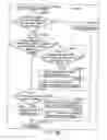 Fig. 182 - INFORMATION STORAGE MEDIUM, INFORMATION REPRODUCING APPARATUS, AND INFORMATION REPRODUCING METHOD