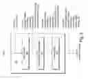 Fig. 07 - Strategies for processing annotations