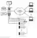 Fig. 01 - Adaptive alert management