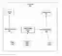 Fig. 01 - System and method for controlling lighting in a digital video stream