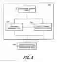 Fig. 06 - System and method for combining multiple software panes