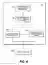 Fig. 07 - System and method for combining multiple software panes