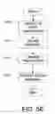 Fig. 09 - Smart icon placement across desktop size changes
