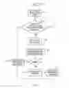 Fig. 04 - System and method of intelligent window placement for digital video