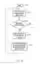 Fig. 05 - System and method of intelligent window placement for digital video