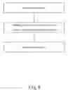 Fig. 11 - Method for presenting objects of the windows operating environment on multiple display devices