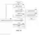 Fig. 14 - User interface for viewing clusters of images