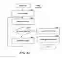 Fig. 15 - User interface for viewing clusters of images