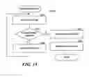 Fig. 16 - User interface for viewing clusters of images
