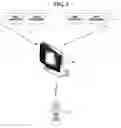 Fig. 03 - Apparatus and method for displaying multimedia contents to accommodate a user's preference using limited buttons of a device