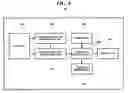 Fig. 05 - Apparatus and method for displaying multimedia contents to accommodate a user's preference using limited buttons of a device