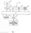Fig. 02 - Method and apparatus for automated synthesis of multi-channel circuits