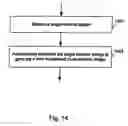 Fig. 15 - Method and apparatus for automated synthesis of multi-channel circuits