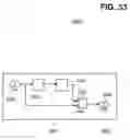 Fig. 32 - Method and apparatus for automated synthesis of multi-channel circuits