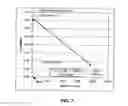 Fig. 08 - Predicting IC manufacturing yield by considering both systematic and random intra-die process variations