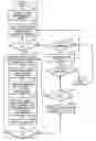 Fig. 01 - Method and system for enhanced verification by closely coupling a structural overapproximation algorithm and a structural satisfiability solver