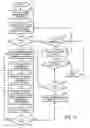 Fig. 04 - Method and system for enhanced verification by closely coupling a structural overapproximation algorithm and a structural satisfiability solver