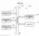 Fig. 12 - Methods and systems for analyzing layouts of semiconductor integrated circuit devices