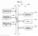 Fig. 13 - Methods and systems for analyzing layouts of semiconductor integrated circuit devices