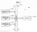 Fig. 14 - Methods and systems for analyzing layouts of semiconductor integrated circuit devices