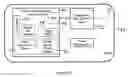 Fig. 05 - Dynamic real-time tiered client access