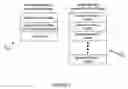 Fig. 06 - Dynamic real-time tiered client access