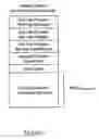 Fig. 07 - Dynamic real-time tiered client access