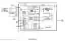 Fig. 08 - Dynamic real-time tiered client access