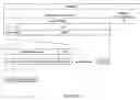 Fig. 10 - Dynamic real-time tiered client access