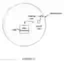 Fig. 15 - Dynamic real-time tiered client access