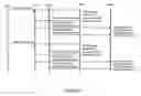Fig. 20 - Dynamic real-time tiered client access