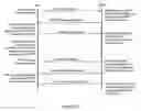 Fig. 27 - Dynamic real-time tiered client access