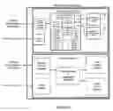 Fig. 38 - Dynamic real-time tiered client access