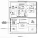 Fig. 41 - Dynamic real-time tiered client access