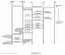Fig. 43 - Dynamic real-time tiered client access