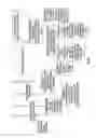 Fig. 12 - Programming toolkit for developing case management software applications