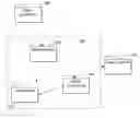 Fig. 01 - High level mathematical programming modeling language in an object oriented programming language