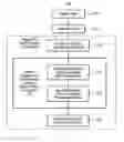 Fig. 01 - External configuration of processing content for script
