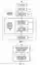 Fig. 03 - External configuration of processing content for script