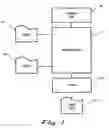 Fig. 02 - Method and apparatus for generating application programs for multiple hardware and/or software platforms