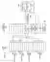 Fig. 04 - Method for simplifying compiler-generated software code