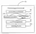 Fig. 01 - SYSTEM AND METHOD FOR DISTRIBUTING FILE PROCESSING TASKS