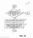 Fig. 14 - Apparatus and method for redundant software thread computation