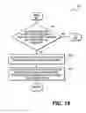 Fig. 15 - Apparatus and method for redundant software thread computation