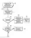 Fig. 01 - Tuning of work to meet performance goal