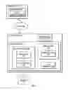 Fig. 02 - Tuning of work to meet performance goal