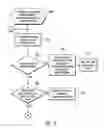 Fig. 03 - Tuning of work to meet performance goal