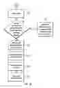 Fig. 05 - Tuning of work to meet performance goal