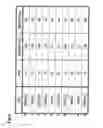 Fig. 04 - Distributed memory type information processing system