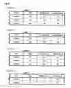 Fig. 06 - Distributed memory type information processing system